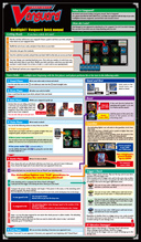 odd page