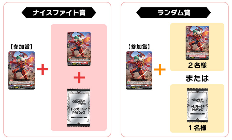 2021年9月度スタンダード景品