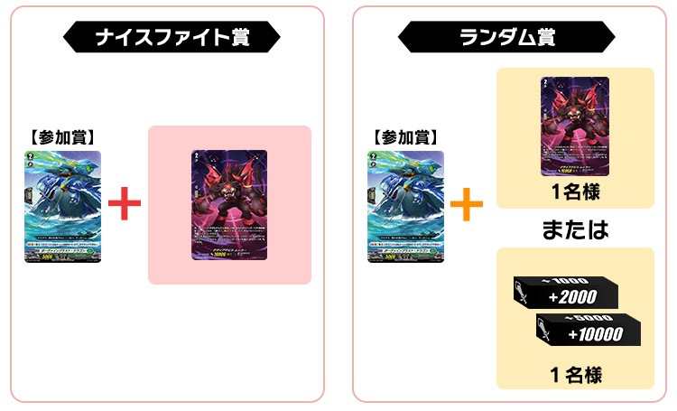 2021年10月度のナイスファイト賞＆ランダム賞