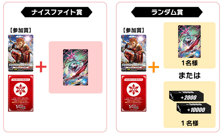 2021年11月度のナイスファイト賞＆ランダム賞