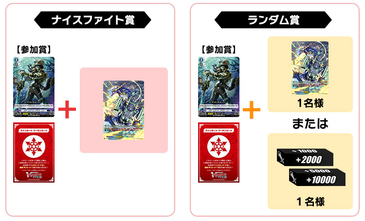 2021年12月度のナイスファイト賞＆ランダム賞