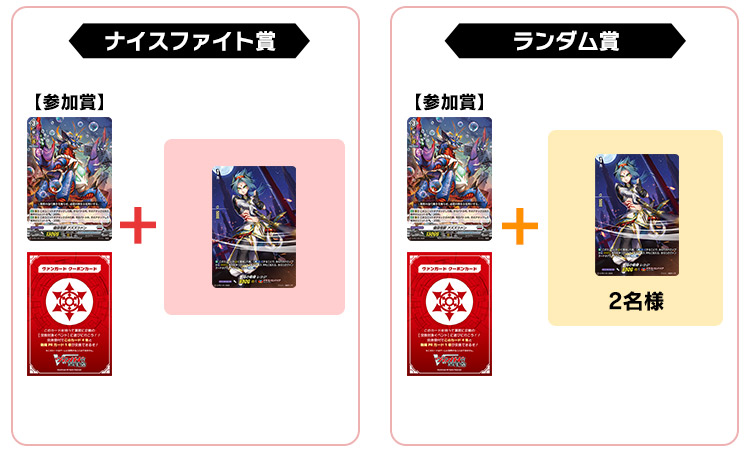 2022年1月度のナイスファイト賞＆ランダム賞