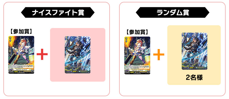 2022年2月度のナイスファイト賞＆ランダム賞