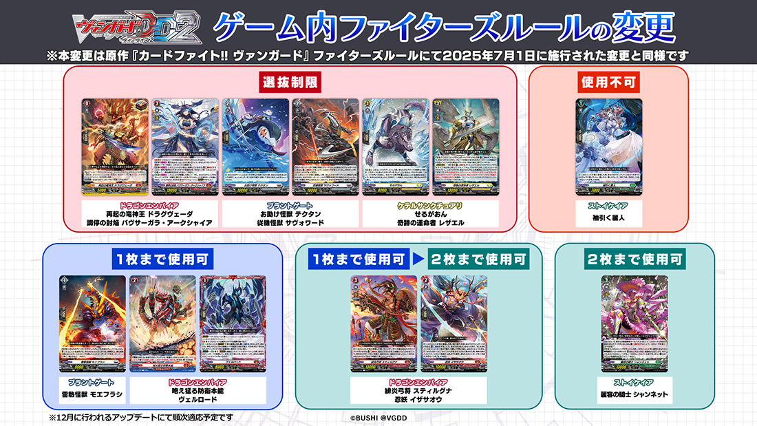 週刊ヴァンガ情報局 ｜ 「カードファイト!! ヴァンガード」 TCG公式サイト
