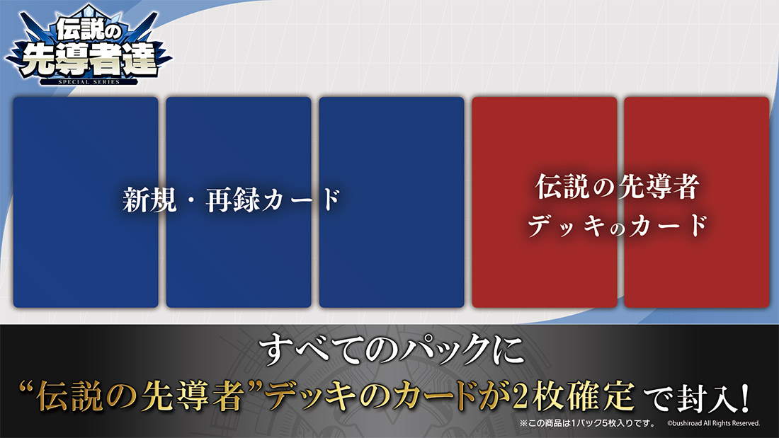 「ヴァンガード15周年記念配信」より