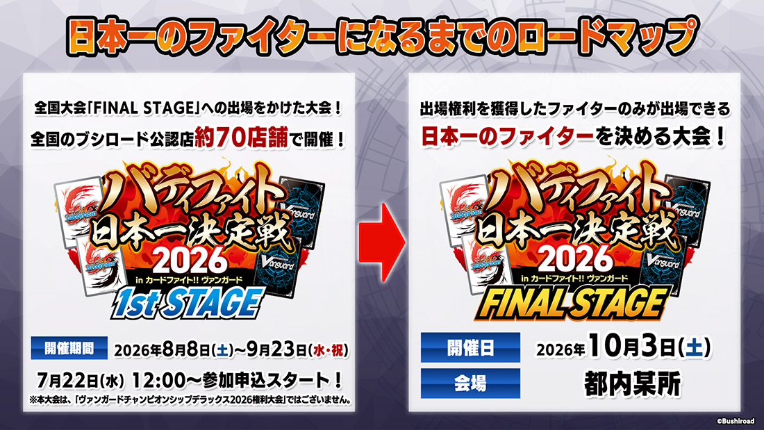 バディファイト 日本一決定戦2026 in カードファイト!! ヴァンガード