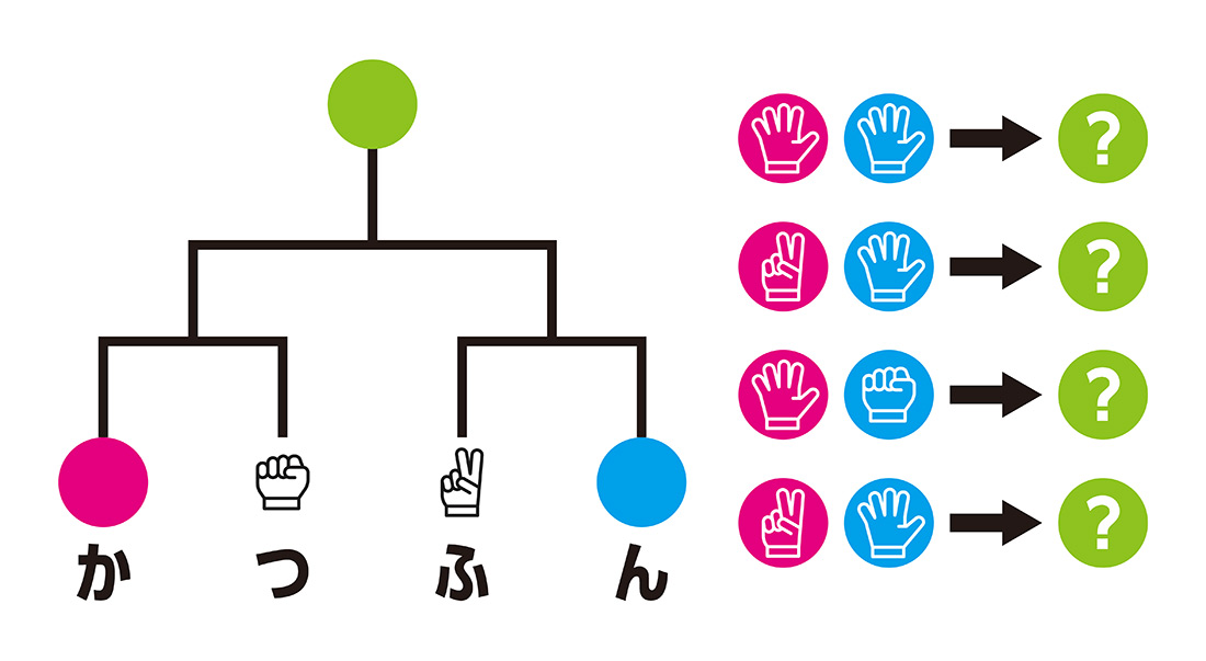 秋葉原限定版 謎No.011