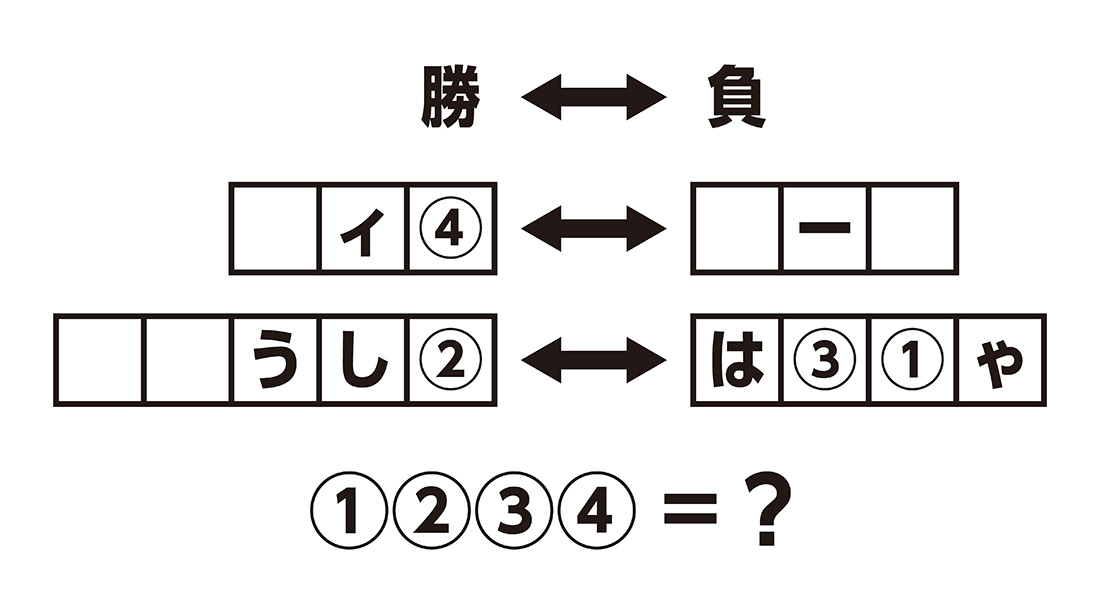 秋葉原限定版 謎No.012