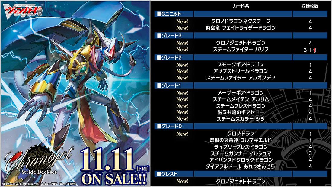 スペシャルシリーズ第3弾「Stride Deckset Chronojet(ストライド