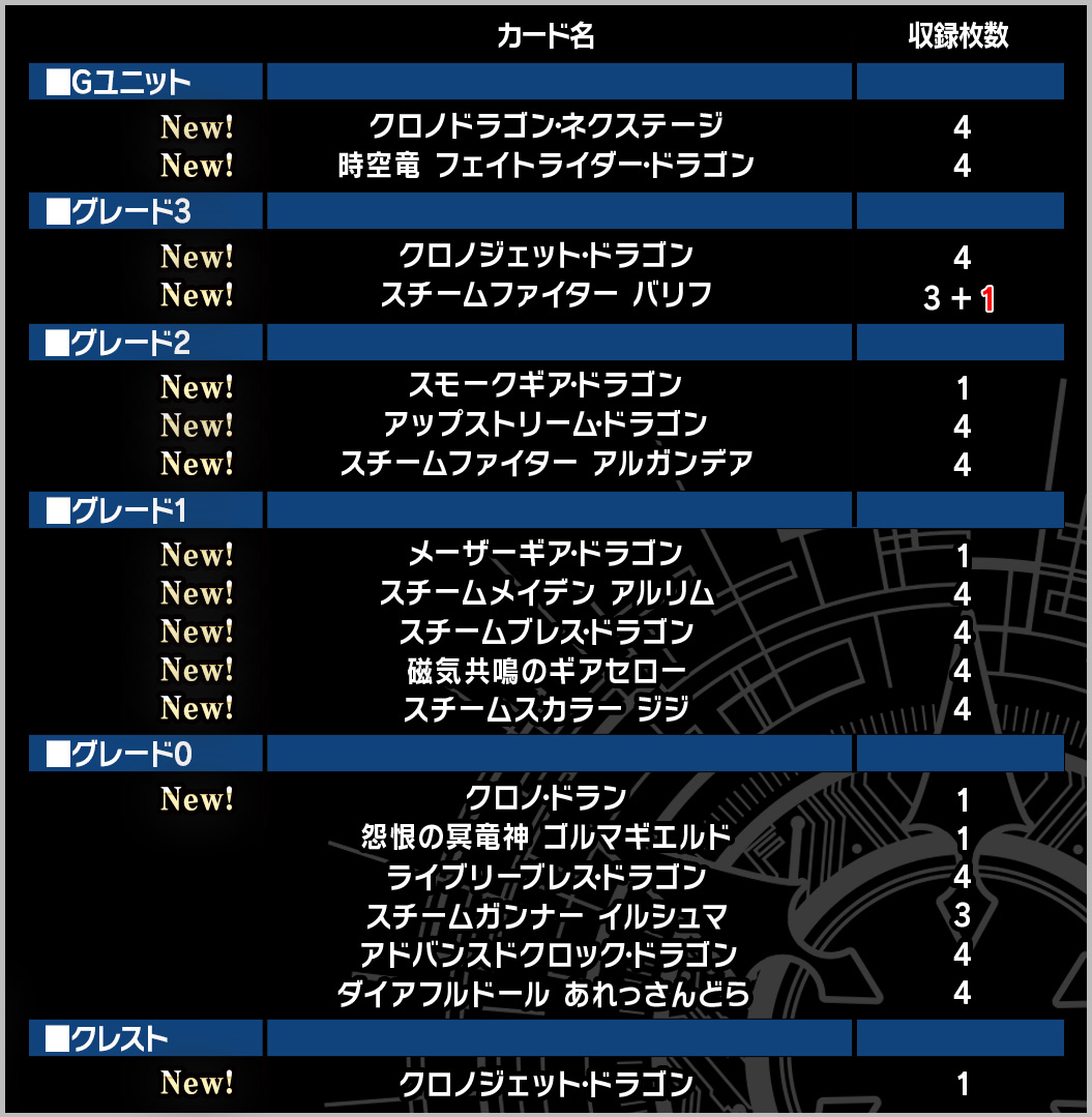 「週刊ヴァンガ情報局D」より