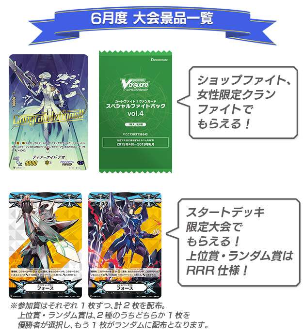 景品紹介　6月度