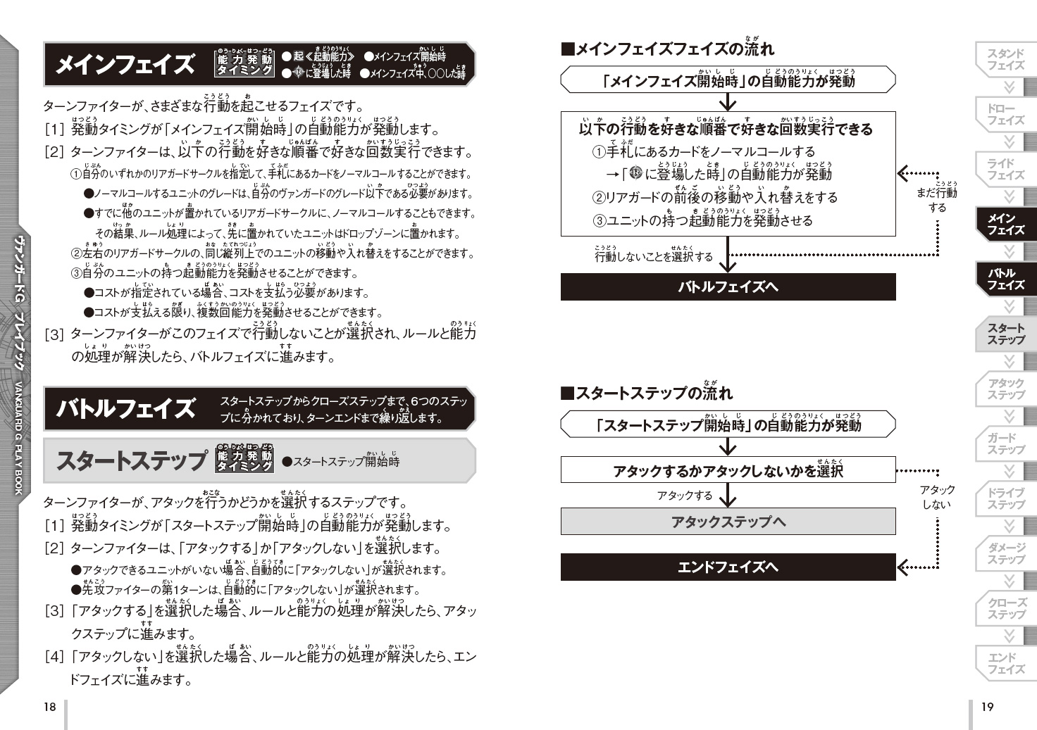 カードファイト!! ヴァンガード2セットプレイ用 マニァアル＆プレイブック-