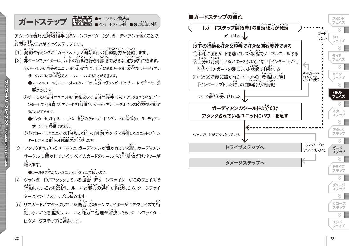 ヴァンガード プレイブック ｜ 「カードファイト!! ヴァンガード」 TCG