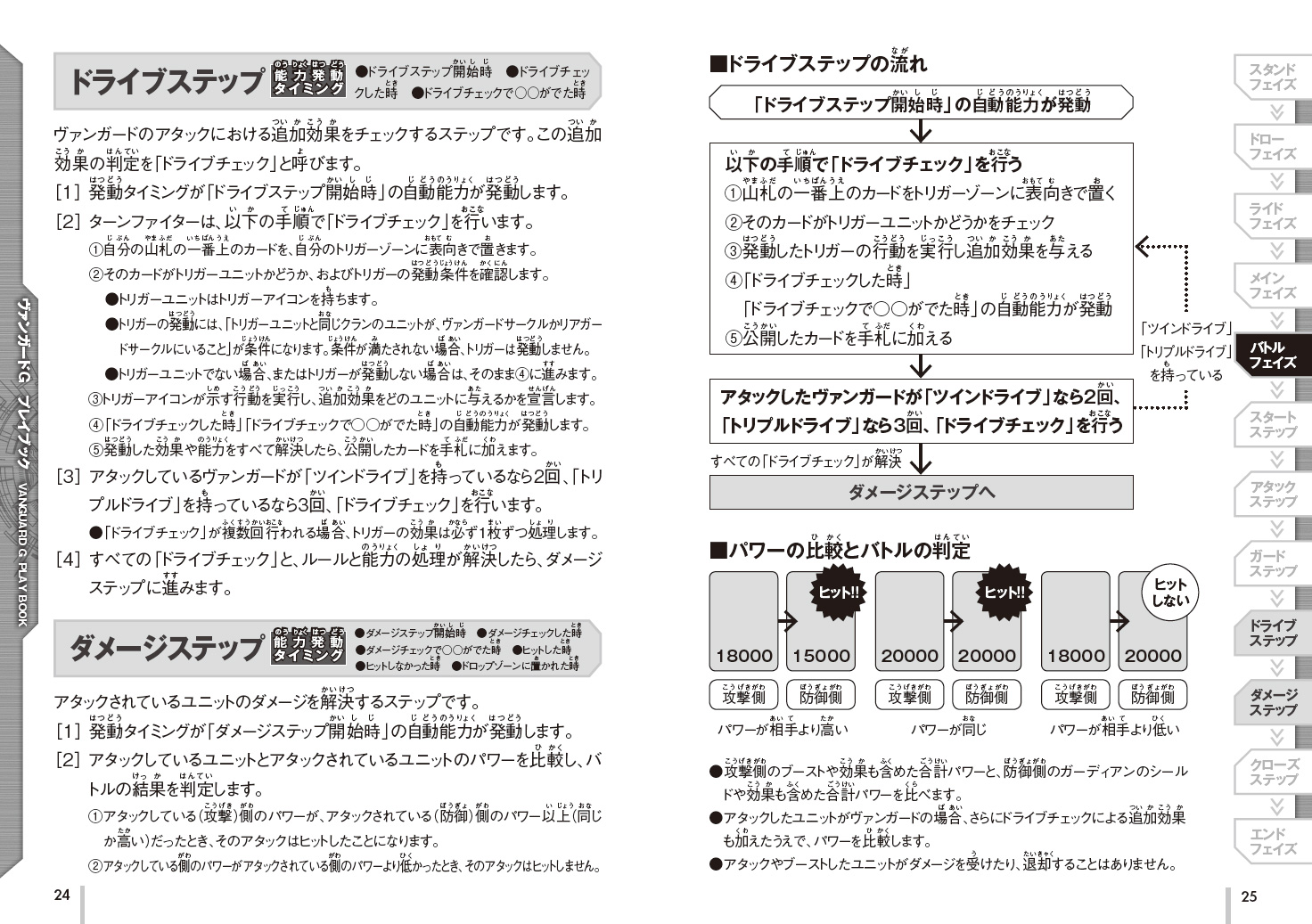 カードファイト!! ヴァンガード2セットプレイ用 マニァアル＆プレイ