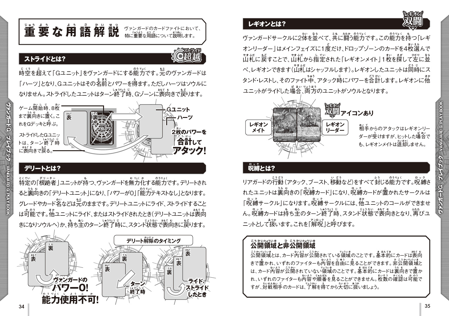 カードファイト!! ヴァンガード2セットプレイ用 マニァアル＆プレイブック-