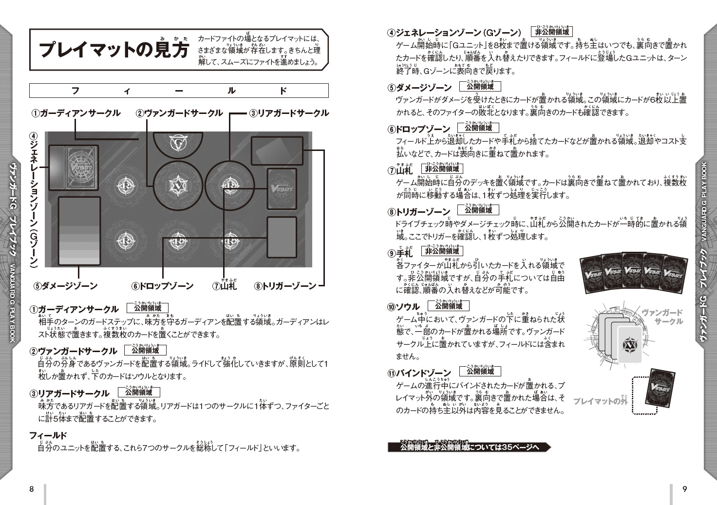 カードファイト!! ヴァンガード2セットプレイ用 マニァアル＆プレイ