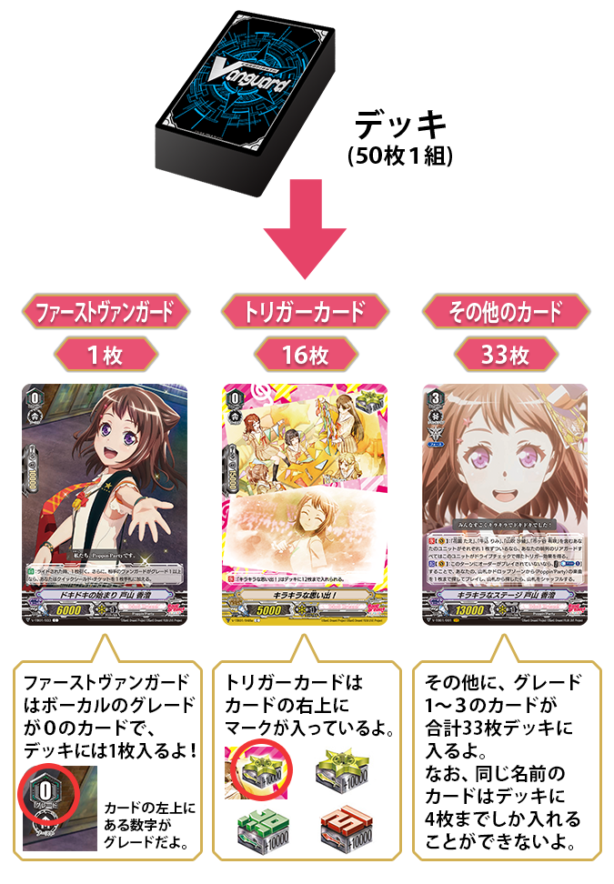 タイトルブースター Bang Dream Film Live で ヴァンガードを始めよう カードファイト ヴァンガード Tcg公式サイト