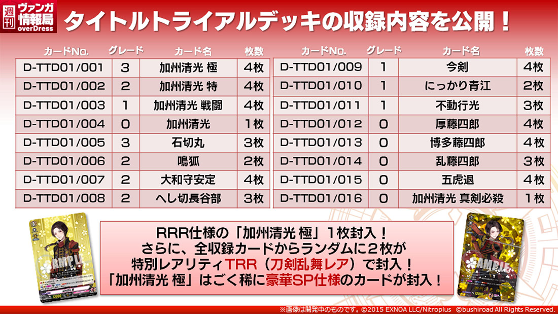 直売販促品 ヴァンガード 刀剣乱舞 加州清光 デッキ | artfive.co.jp