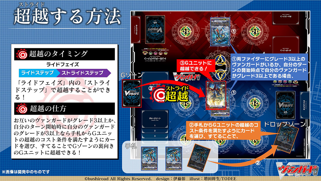 スペシャルシリーズ第3弾「Stride Deckset Chronojet(ストライド デッキセット クロノジェット)」 ｜ 「カードファイト!!  ヴァンガード」 TCG公式サイト