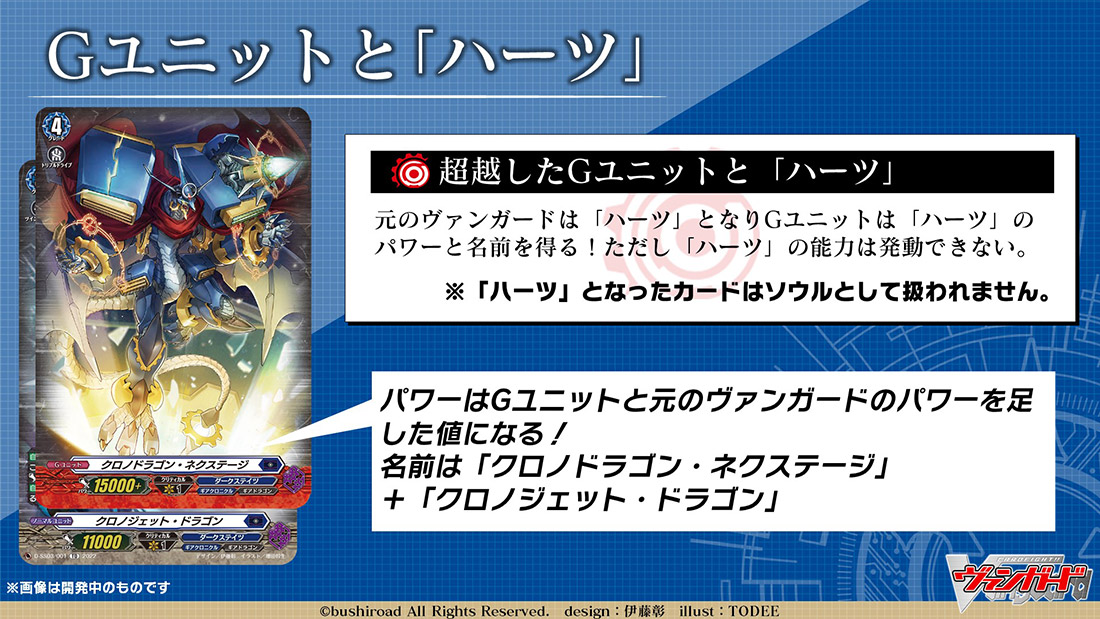 スペシャルシリーズ第3弾「Stride Deckset Chronojet(ストライド 