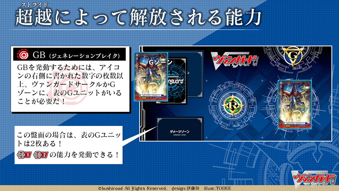 スペシャルシリーズ第3弾「Stride Deckset Chronojet(ストライド