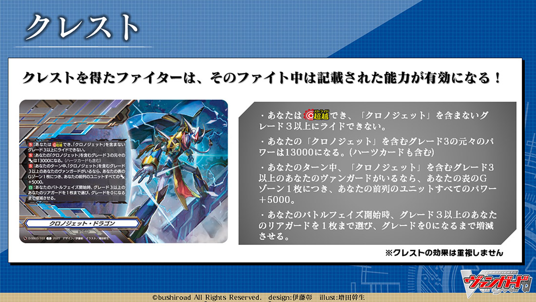 スペシャルシリーズ第3弾「Stride Deckset Chronojet(ストライド 