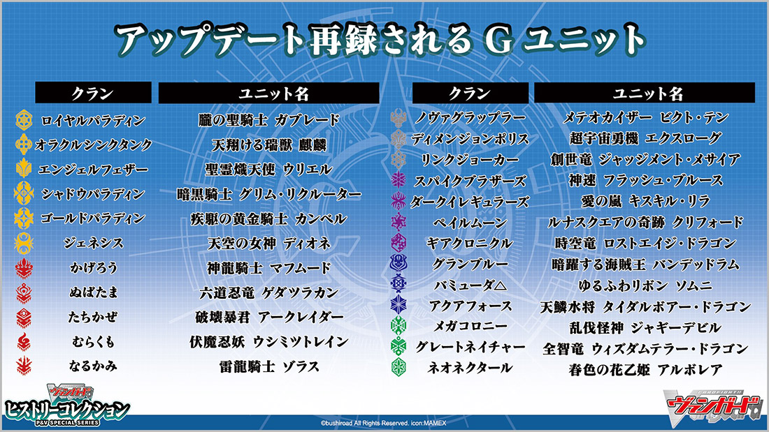 ブリンクメサイア アップデート版 3枚 ヴァンガード 未使用